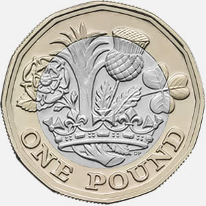 New one pound coin